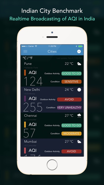 AirMate