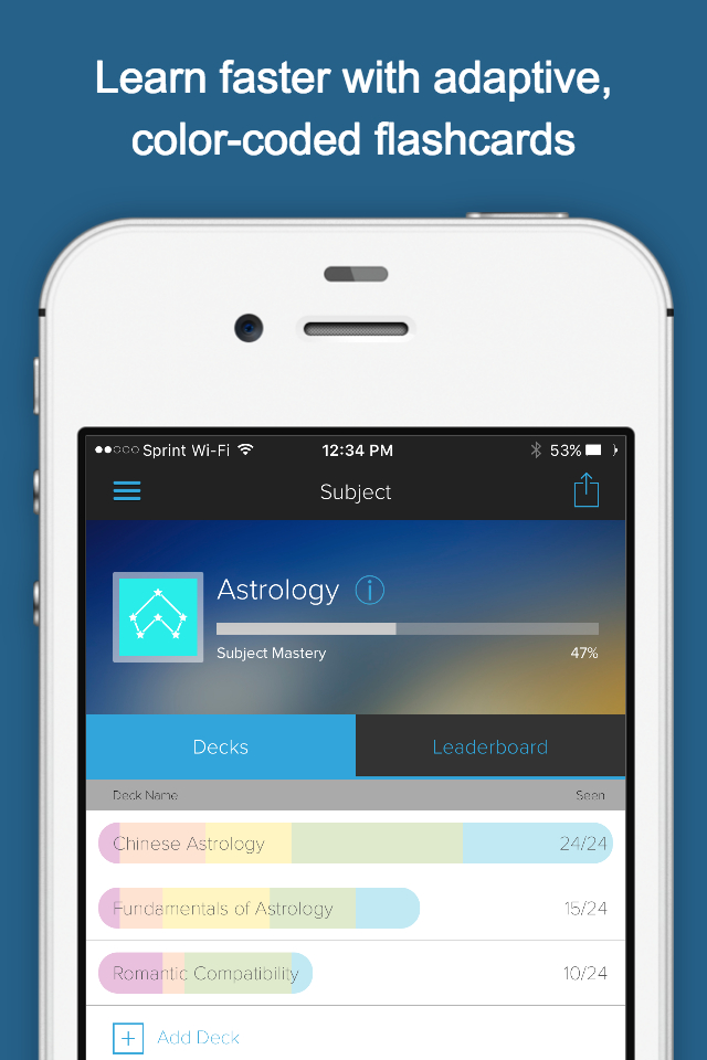 Learn Astrology and the Zodiac