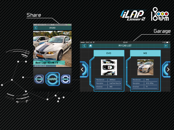 iLapTimer 2Motorsport GPS Lap Timer and Data Logger