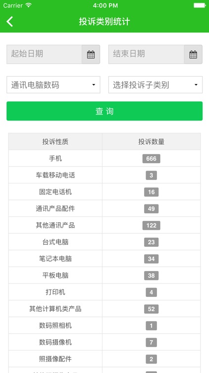 315消费通 (消委会版)