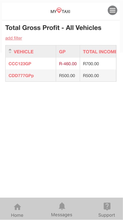 myTaxi - Business Management