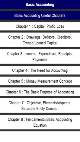 Game screenshot Basics Of Accounting mod apk