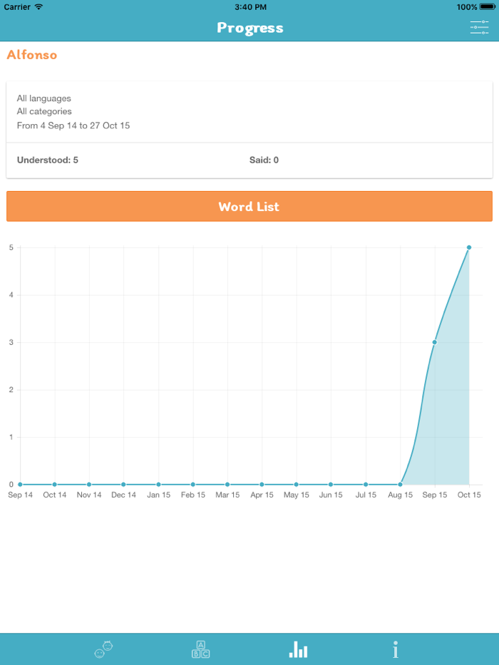 BabyWordTracker