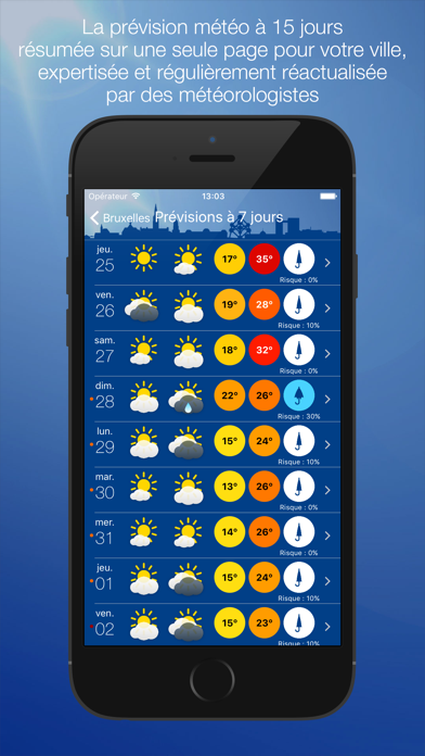 Screenshot #2 pour Météo Bruxelles