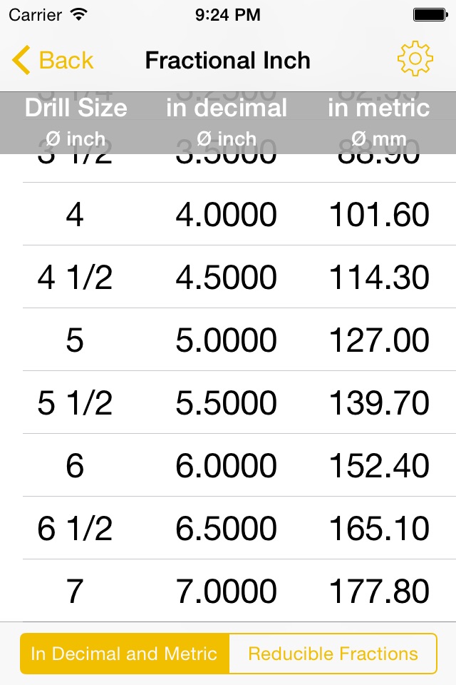 Drill Size Charts - Drill bit size tables to show US Number / Letter and Fraction Inch sizes in Decimal Inch and Metric Conversions screenshot 3