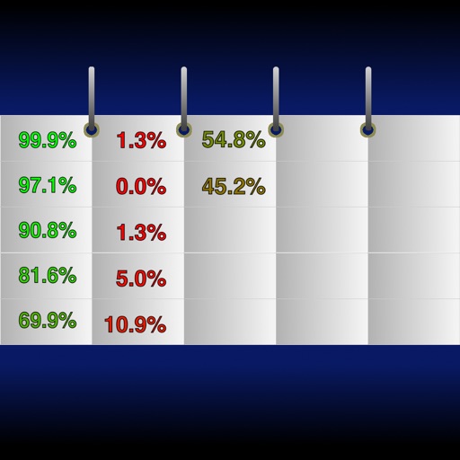 Biorhythms Forecast icon