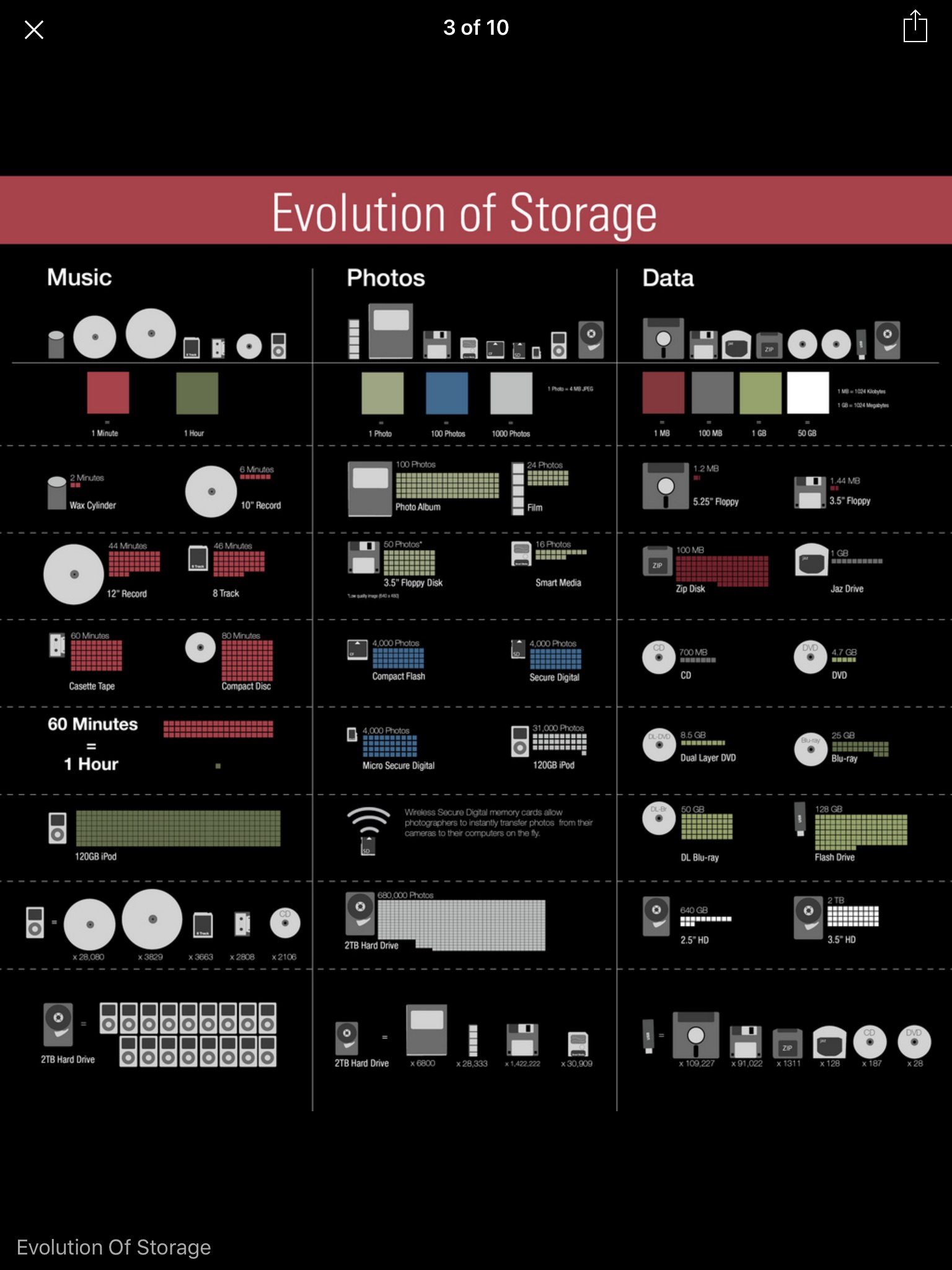 info.Graphics screenshot 3