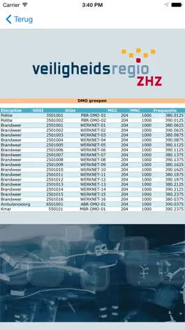Game screenshot Veiligheidsregio Zuid-Holland Zuid apk