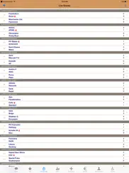 online betting - your guide for sports betting ipad capturas de pantalla 2