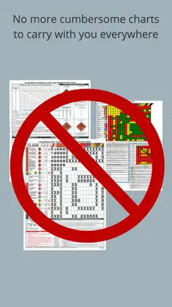 Hazmat Load Segregation Guide iPhone image 1