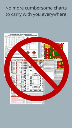 Hazmat Load Segregation Guide iPhone Ekran Görüntüsü 1