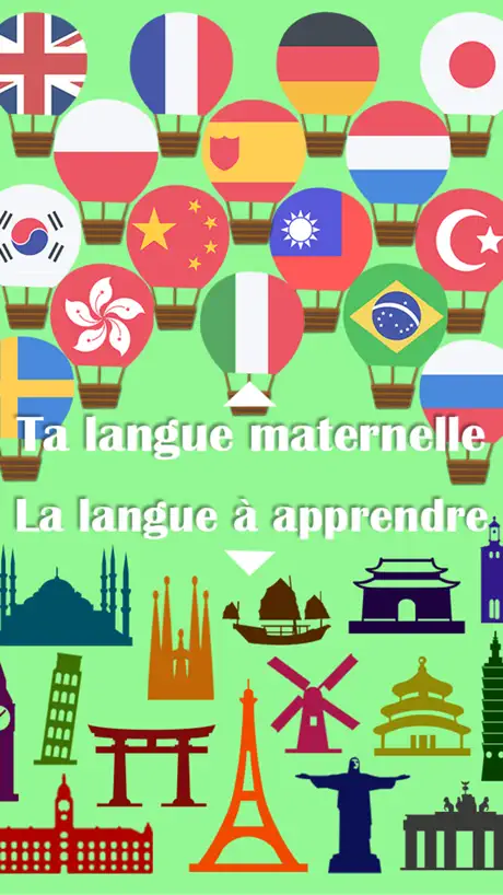 Apprendre l'anglais américain - cours de langue