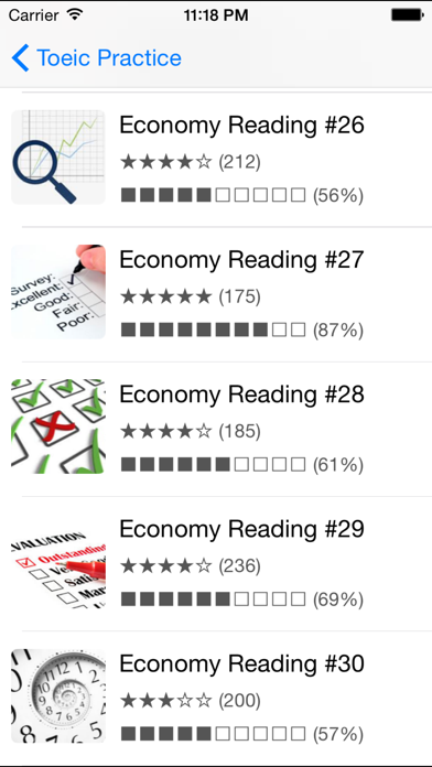 Screenshot #1 pour Toeic Campaign - 30 đề thi kèm giải thích ngữ pháp