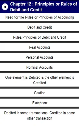 Game screenshot Basics Of Accounting apk
