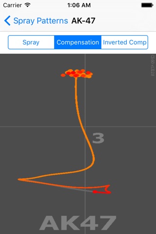 CS:GO Spray Patterns screenshot 2