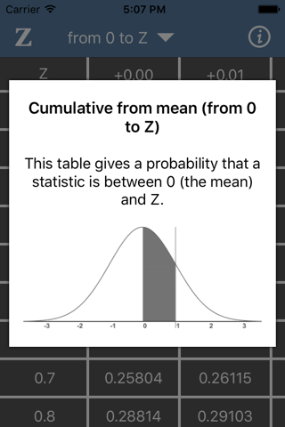 Z Table screenshot 3