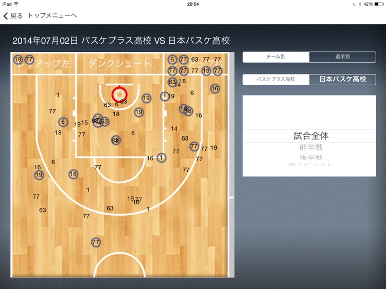 BasketPlus