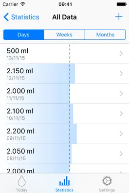 Game screenshot Water: Liquid Tracker hack