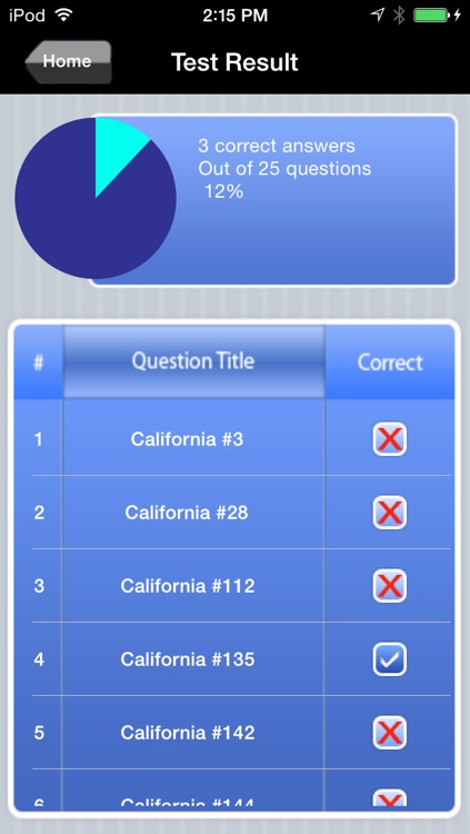 California Real Estate Exam Prep screenshot-4