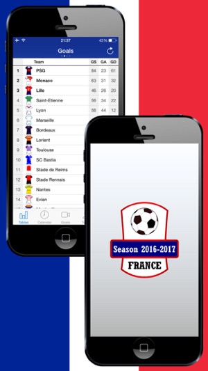 French Football League 1 History 2016-2017(圖1)-速報App