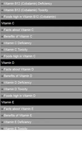Game screenshot Vitamin that heals apk