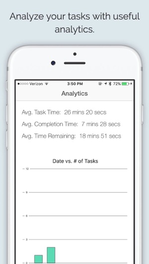 Bubo - Time management(圖2)-速報App