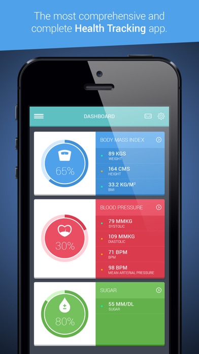 Health Tracker & Manager for iPhone - Personal Healthbook App for Tracking Blood Pressure BP, Glucose & Weight BMIのおすすめ画像1