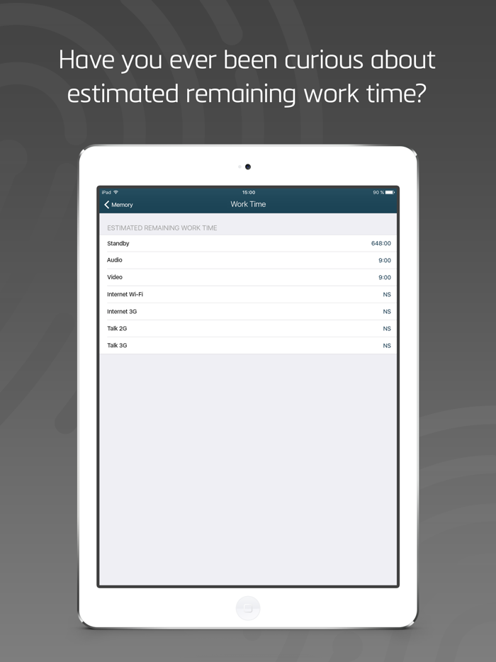 System Status - Activity Monitor of Network and CPU