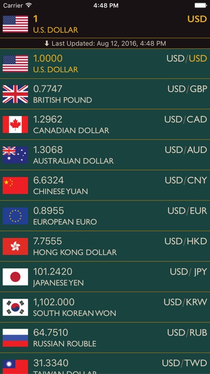Real-time Currencies screenshot-3