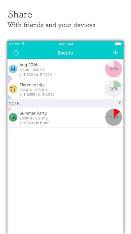 event budget and expense book by kosaku murasawa
