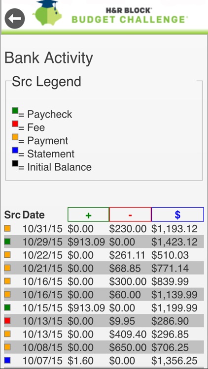 H&R Block Budget Challenge