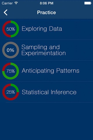 AP Statistics Exam prep 2017 Practice Questions screenshot 2