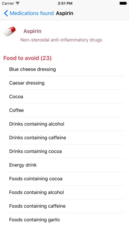 Pharma Food