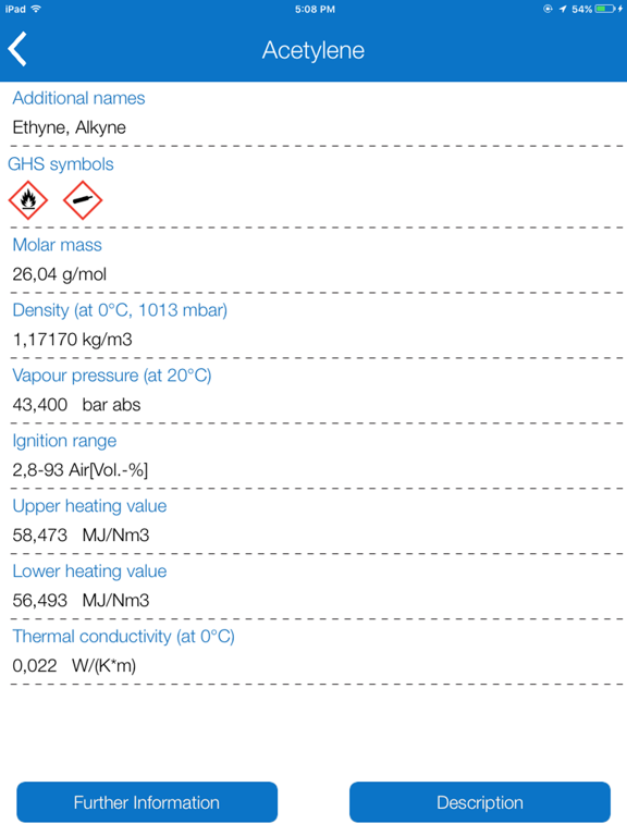 iGASES iPad screenshot 3 - Education app