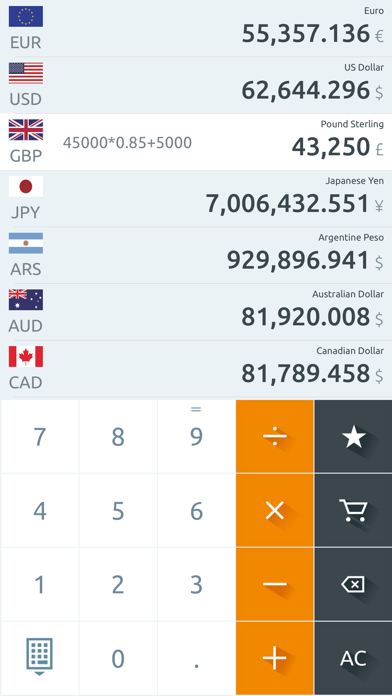 Money converter - Currency Screenshot