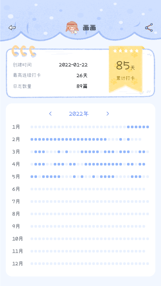 #4. 点点时光-习惯养成打卡软件 (iOS) 由: Shanghai Rui Qi Man Technology Co., LTD