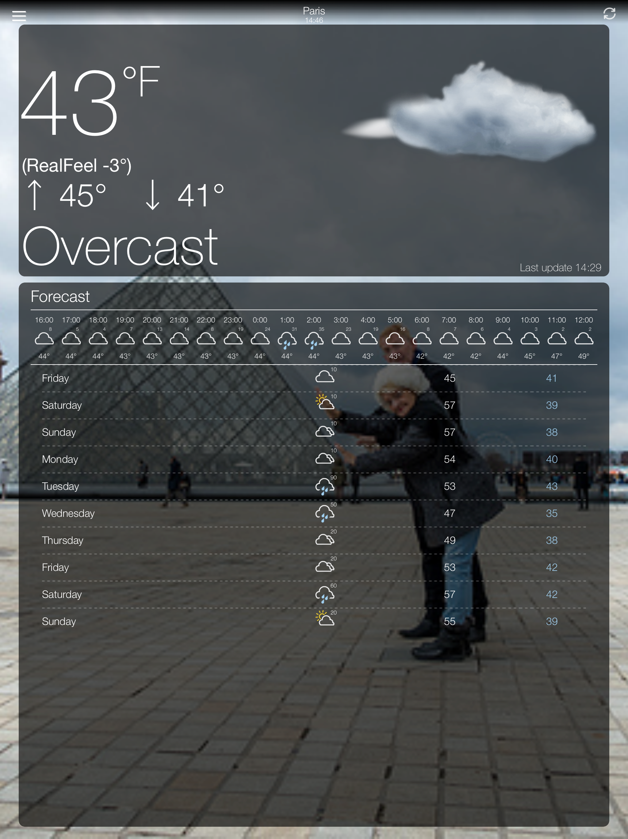 Weather  ٞ . screenshot 16