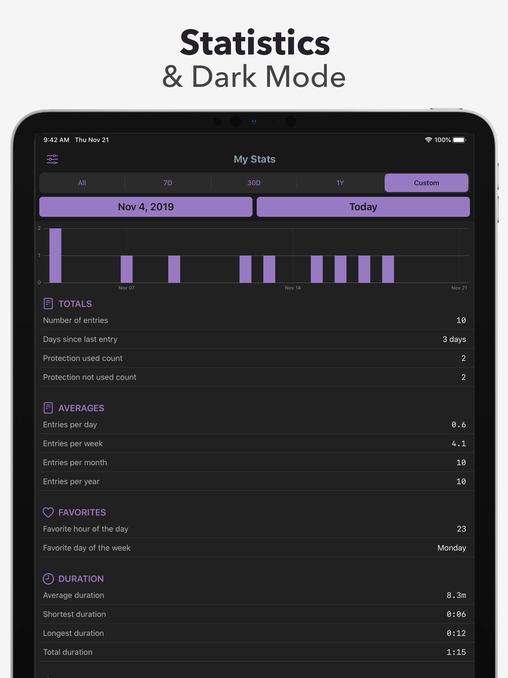 Nice - Intimacy Tracker screenshot 8