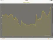 goldratiolite ipad images 1