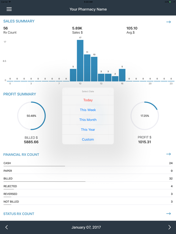 digitalRx Dashboard iPad screenshot 5 - Business app