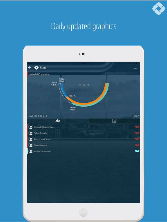 Casting iPad screenshot