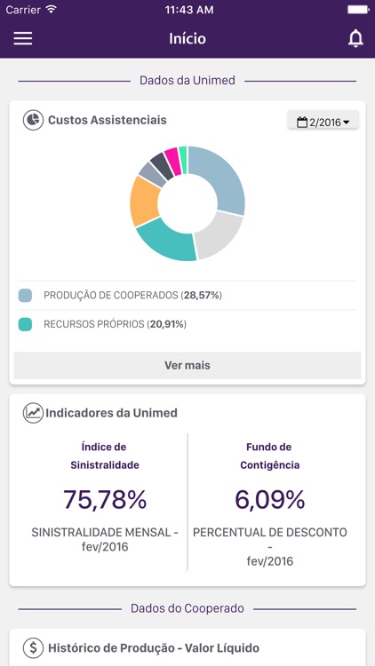 Minha Unimed Cooperado