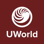 UWorld RxPrep Pharmacy App Problems