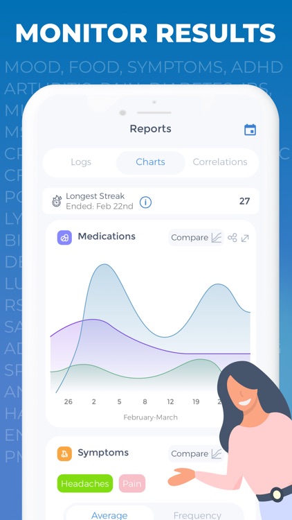 Tracker, Reminder - CareClinic