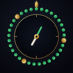 Gloucester Prayer Times