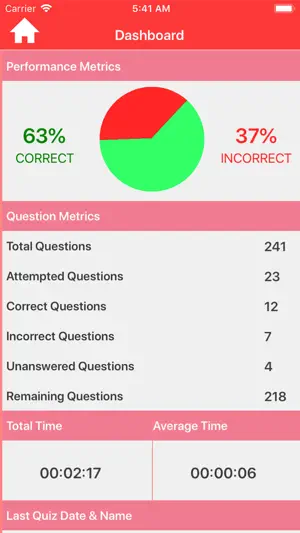 NCLEX-RN Practice Questions screenshot 4