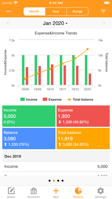 Pennyworth Expense Tracker App iPhone screenshot 7 - Finance app