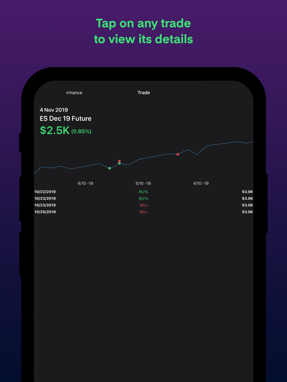 kinfo - Trading Journal iPad screenshot 4 - Finance app