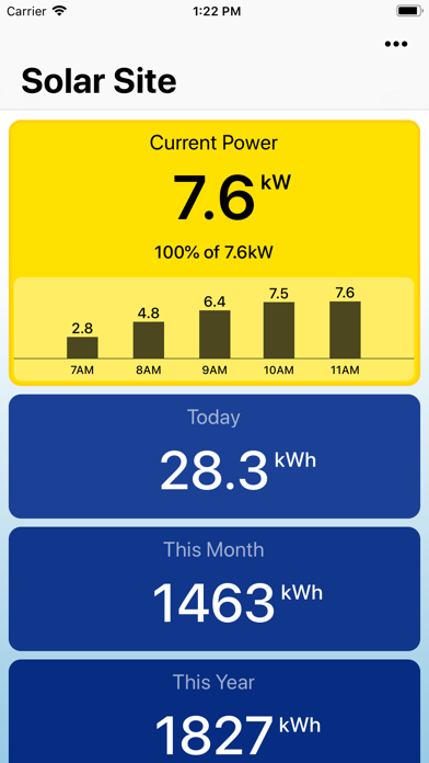 Screenshot #2 pour Solar Watch for SolarEdge