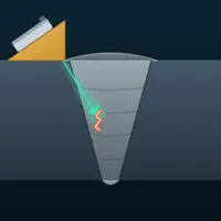 NDT Cert Study